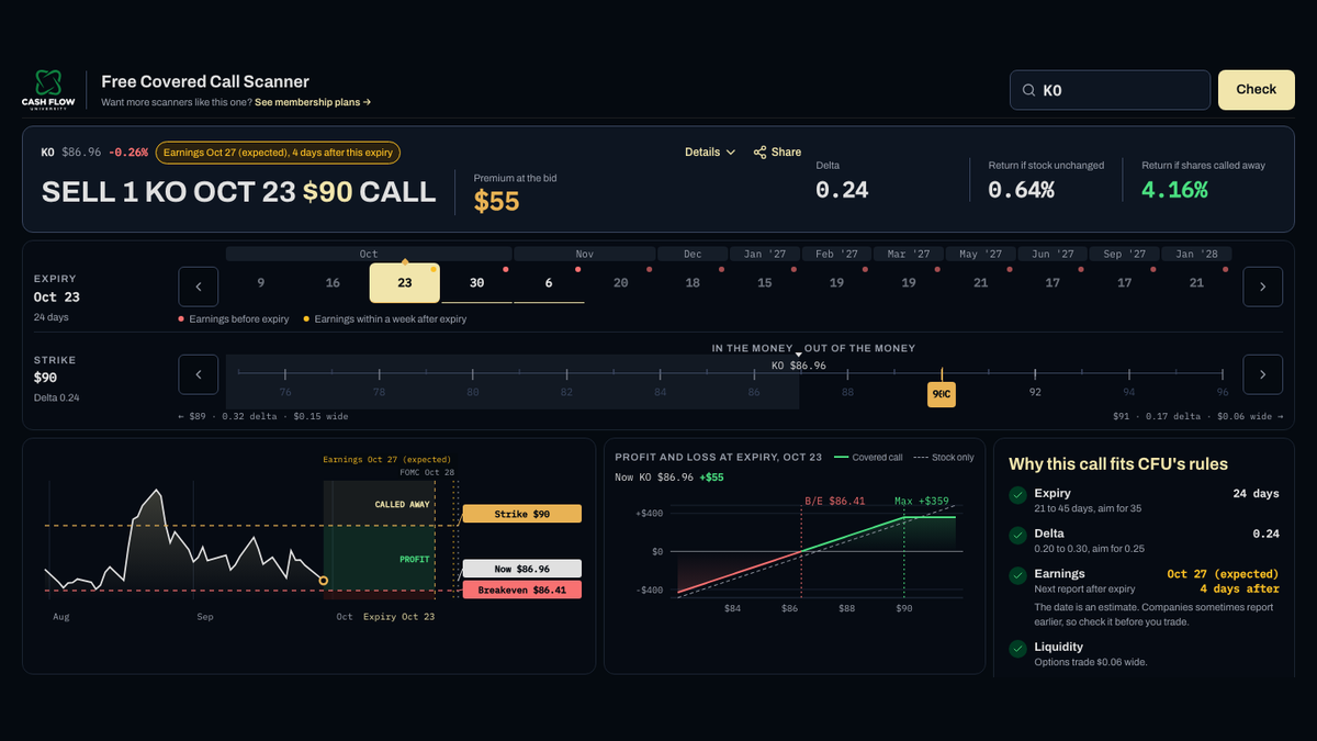 Own 100 shares? A free covered call scanner that checks earnings