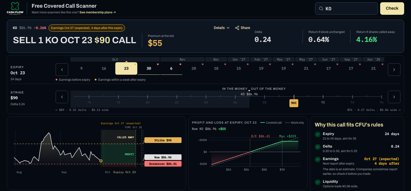 CFU Covered Call Scanner result for KO, captured Sep 29, 2026, 12:46 PM ET: sell 1 KO Oct 23 $90 call, $55 at the bid, amber earnings pill, charts, order tickets, rule checks
