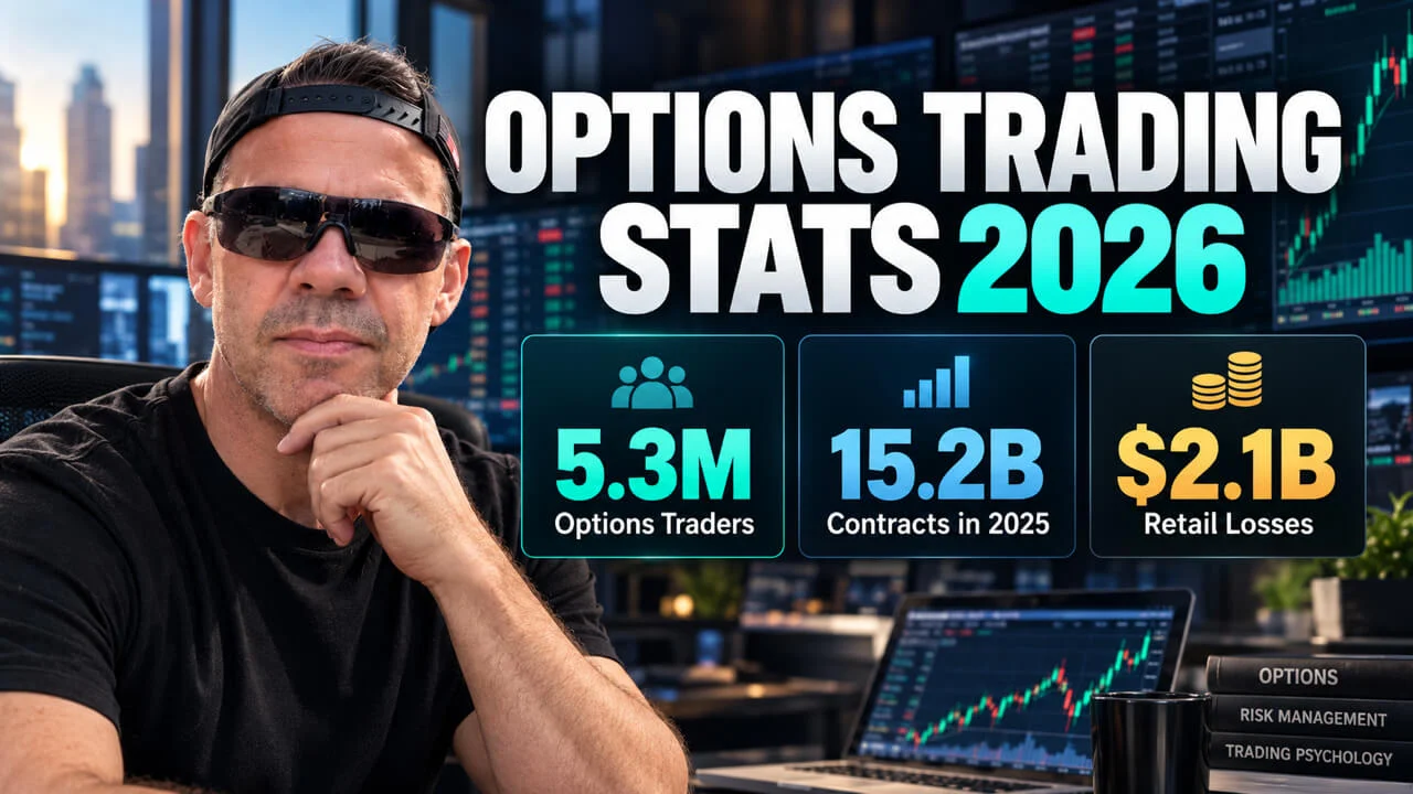 Options Trading Statistics 2026: Traders, Volume and Losses