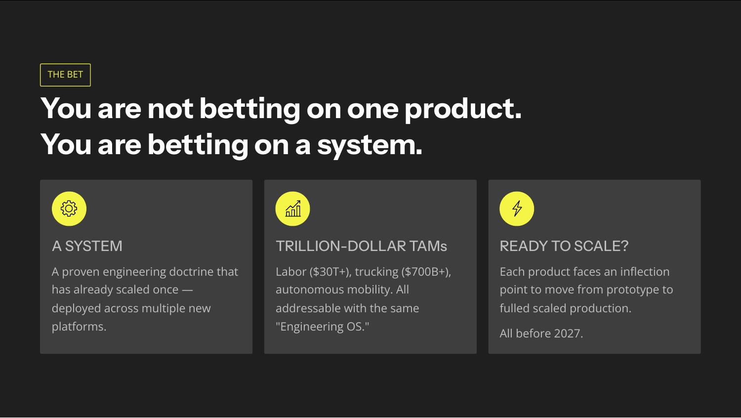 The Tesla bet: a system, trillion-dollar TAMs, ready to scale