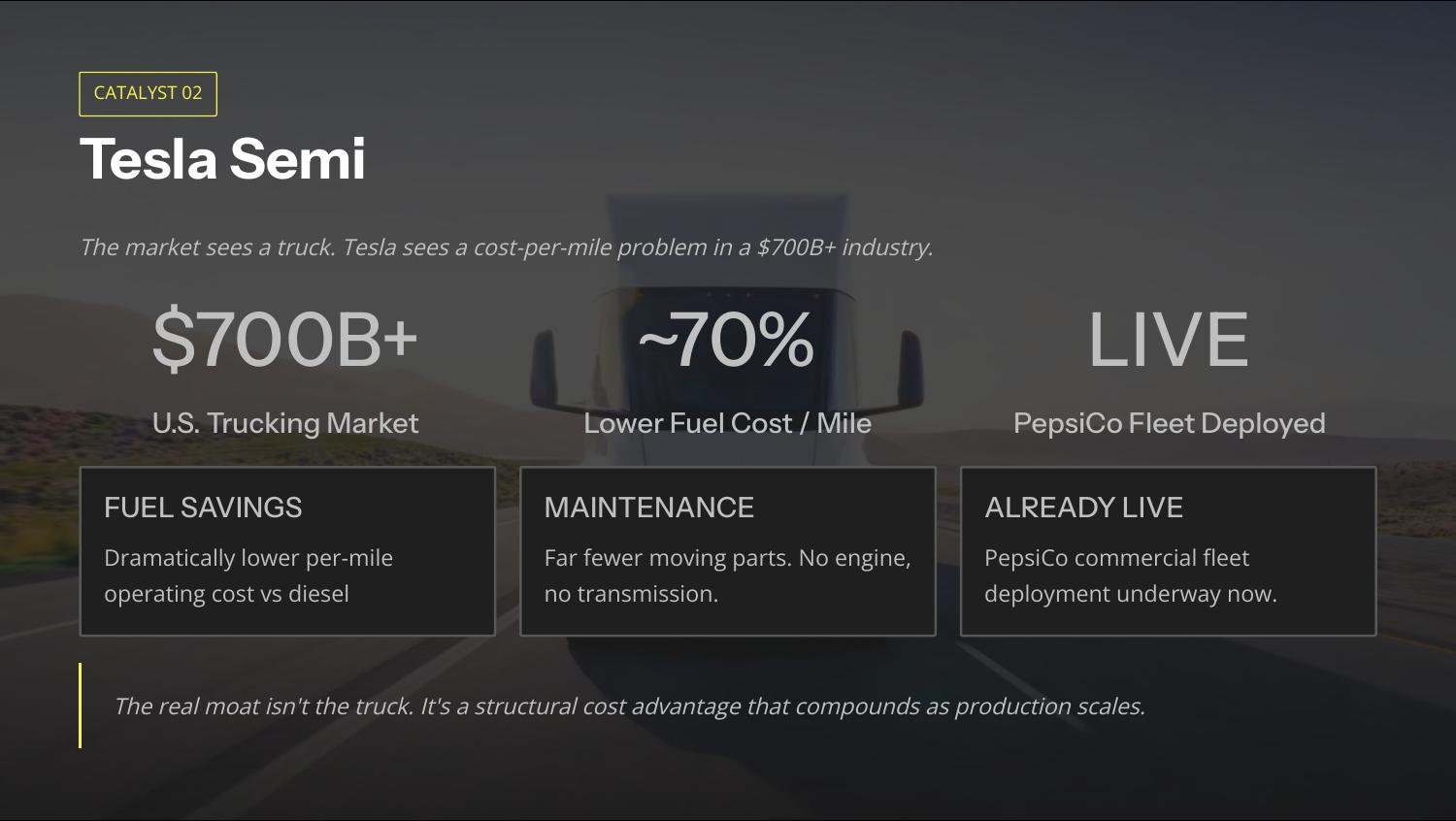 Tesla Semi: a structural cost-per-mile advantage